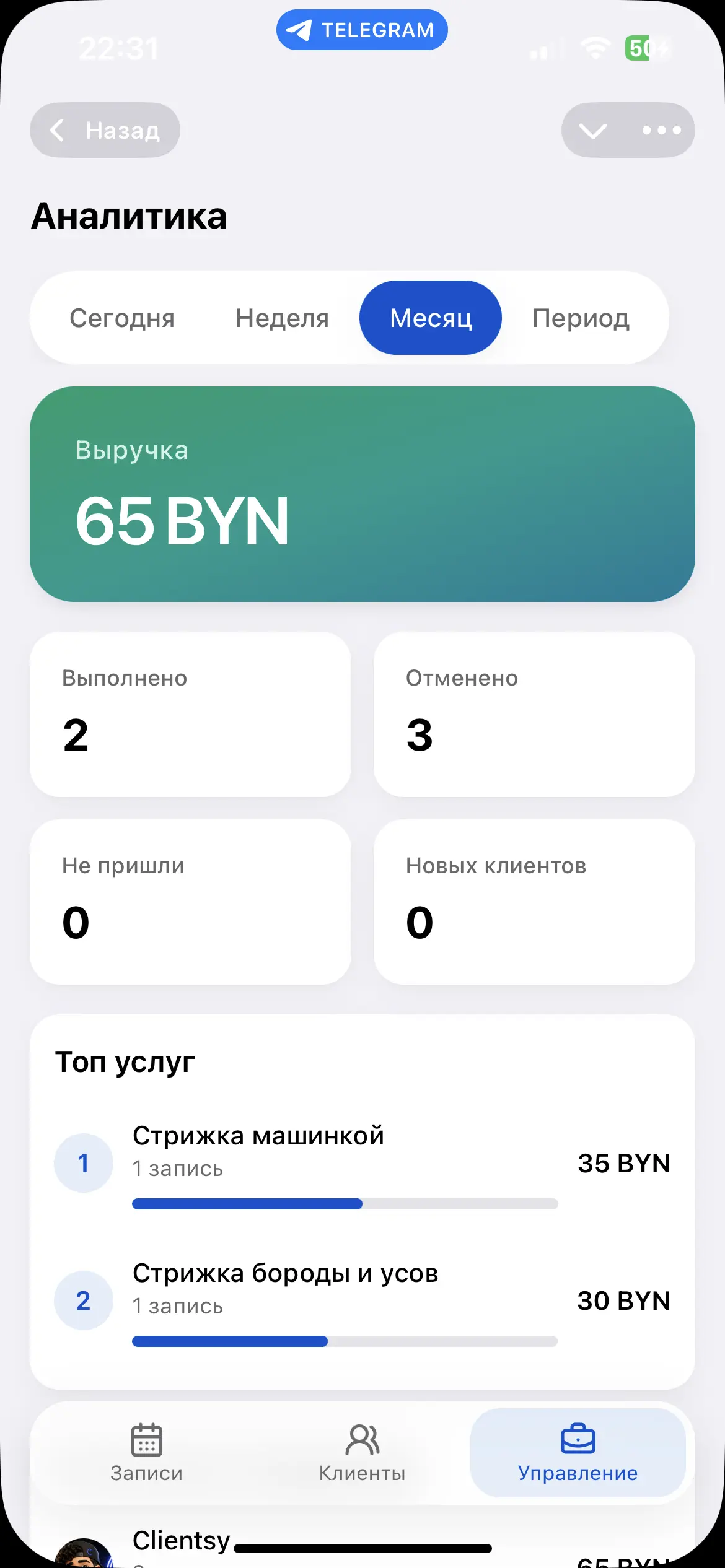 Понятно, на чём вы зарабатываете